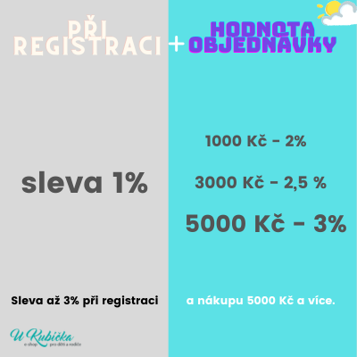 Bez názvu (Příspěvek na Facebooku (Na šířku)) (1200 × 1800 px) (900 × 600 px) (600 × 900 px) (600 × 600 px) (400 × 400 px)